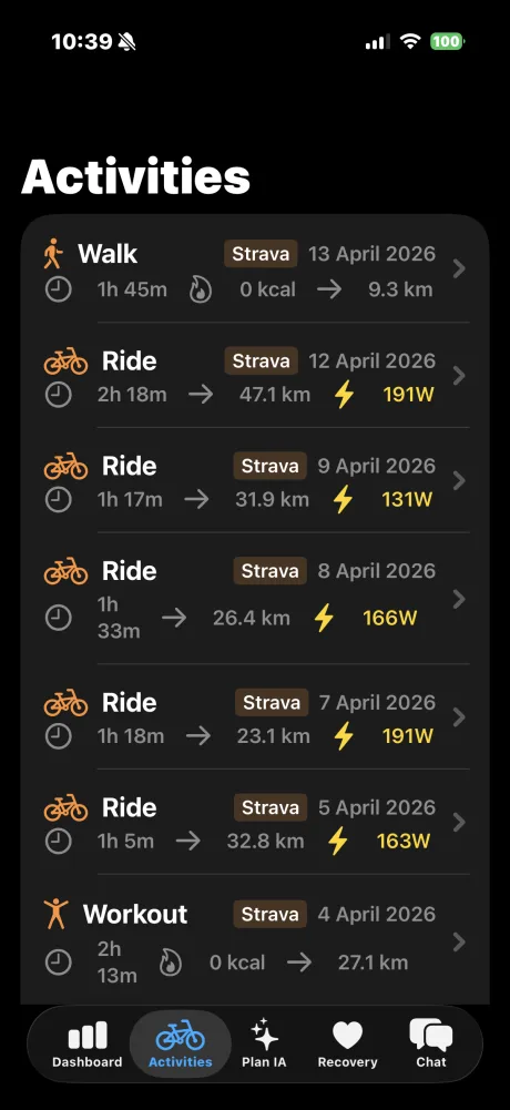 Activities list with cycling rides from Strava showing power, distance, duration