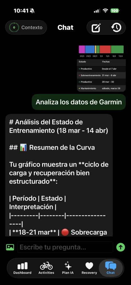 AI Chat with Claude analyzing training periodization and Garmin data