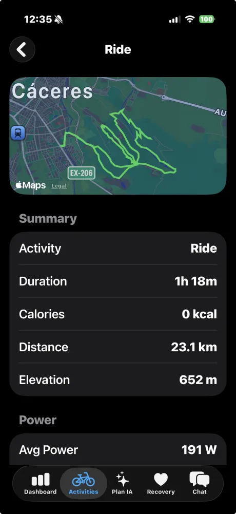 Ride detail with GPS map track, distance, elevation, power data