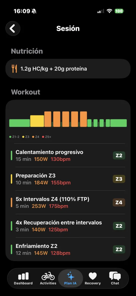 Workout blocks detail: warmup, preparation, 5x5min threshold intervals, recovery, cooldown with exact watts and heart rate