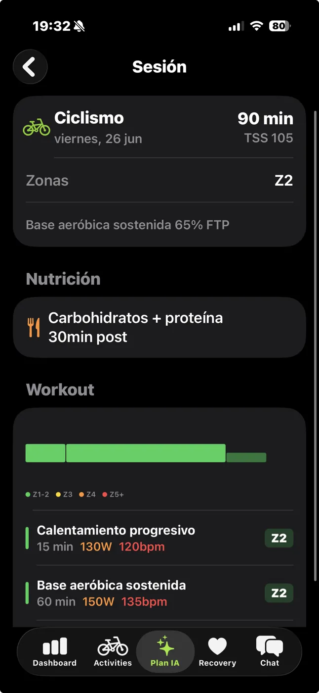 AI-generated structured workout with zones, nutrition advice, intensity blocks